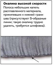 окалина высокой скорости
