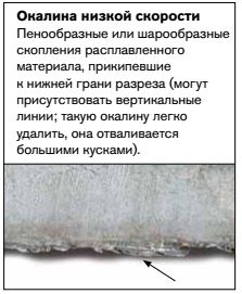 окалина низкой скорости
